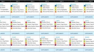 Keto Meal Plan Pdf